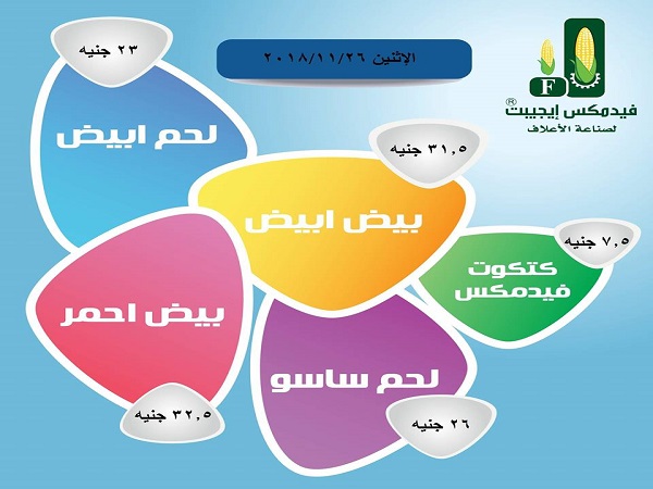  مصانع الاعلاف : مصنع فيدمكس ايجيبت لصناعة الاعلاف 